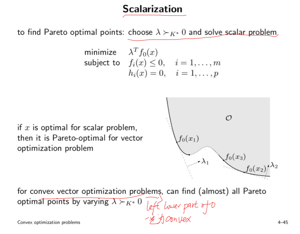 slide_review2